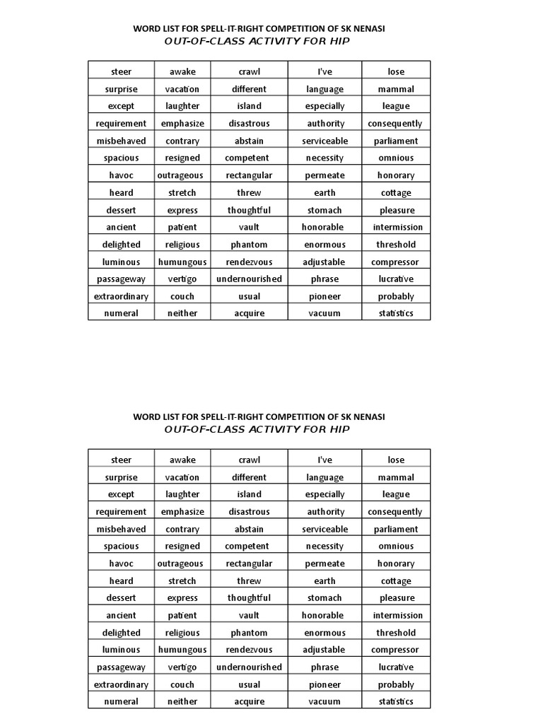 Word List For Spell-It-Right Competition of SK Nenasi | PDF