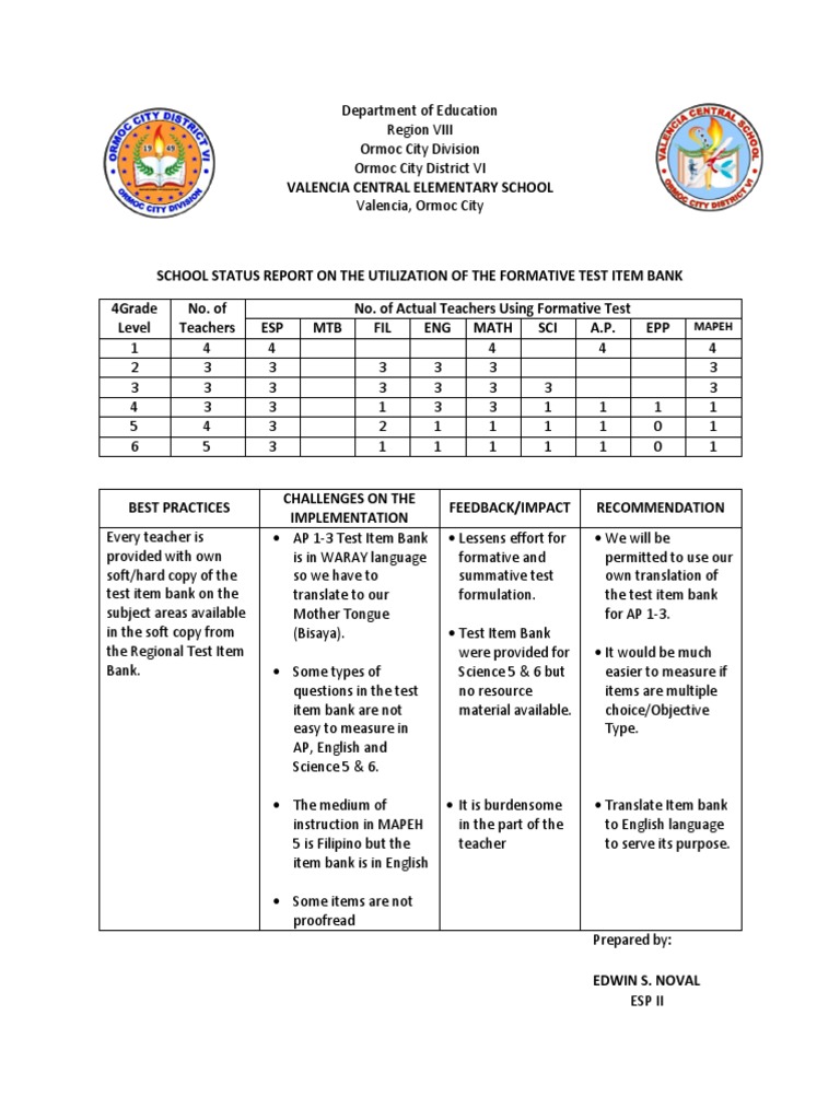 Status Report Test Item Bank PDF Behavior Modification Communication