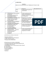 Contoh Program Kerja OSIS SMA