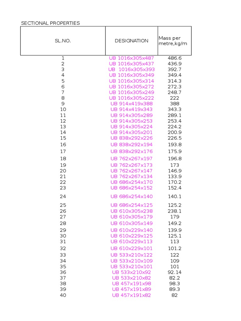 force 17-18年　Mサイズ Base Plate Templete - BP4-A | PDF | Mechanical Engineering