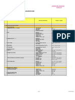 Contoh Spesifikasi Material Proyek Pembangunan