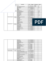 Rancangan Kurikulum by APTFI