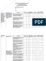 Kisi-kisi Pat Ipa 8 .k.13 Sub Rayon 1