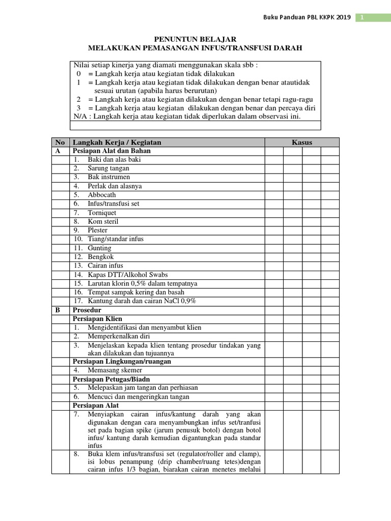 Daftar Tilik Pemasangan Dan Pelepasan Infus