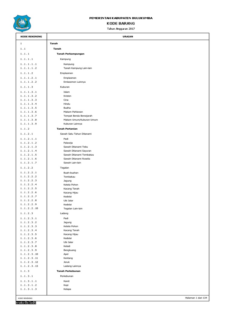 Kode Barang Simda Bmd Pdf