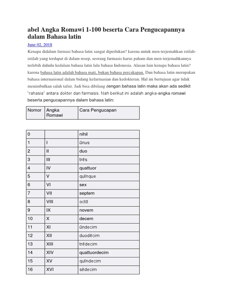 Image Result For Daftar Angka Romawi Sejarah Urutan Cara Penulisan
