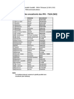 AffectationPFE TS2A2 2018-2019 PDF