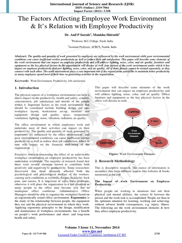 Impact of Work Environment on Productivity | PDF | Human Factors And ...