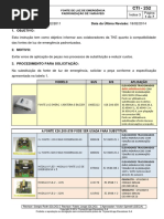 CTI252-ind3-FONTE DE LUZ DE EMERGÊNCIA-PADRONIZAÇÃO DE VARIÁVEIS.pdf