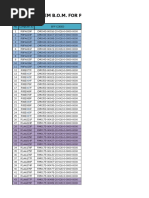 Imported Item B.O.M Rev-21
