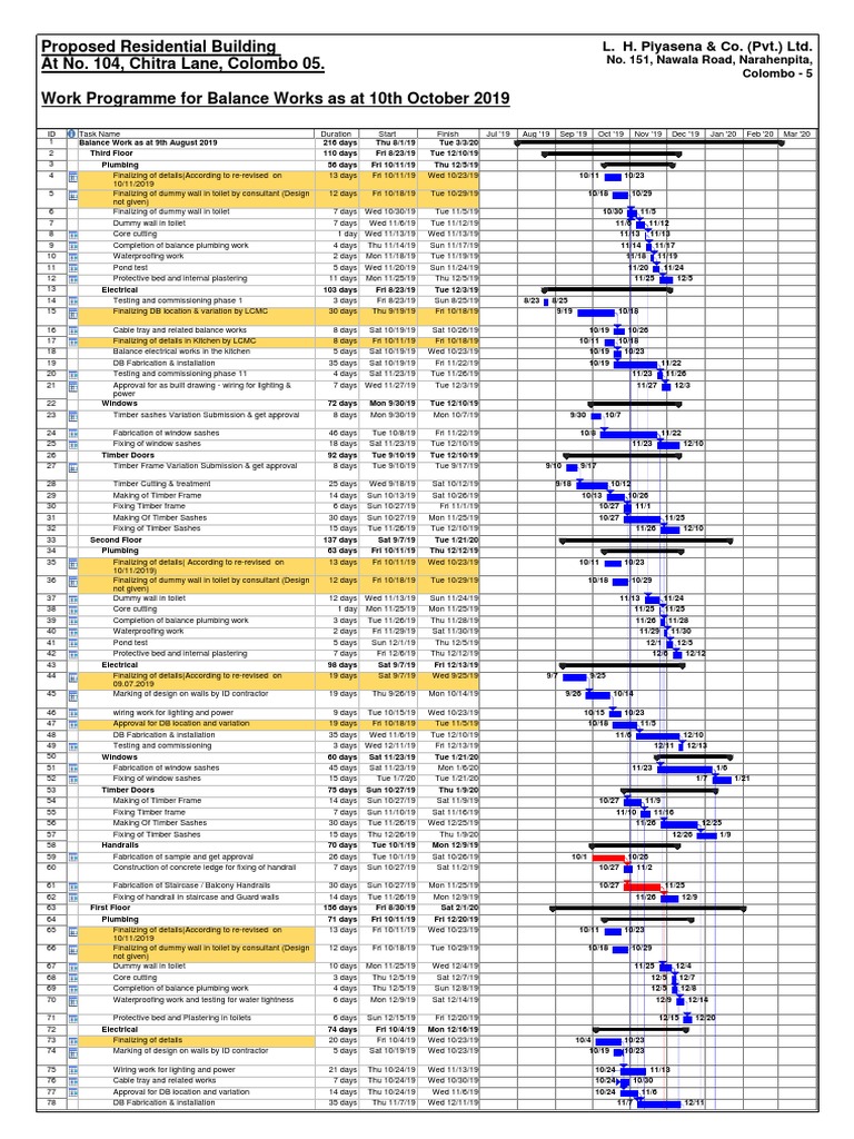 Updated Work Programme With Additional Work | PDF | Window | Stairs