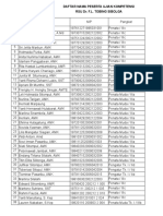 Daftar Nama Peserta Ujian Kompetensi Rsu Dr. F.L. Tobing Sibolga