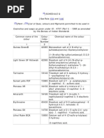 D&C Act Schedule Q