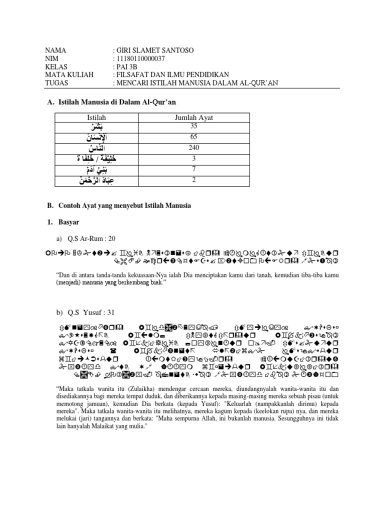 Tugas Filsafat Manusia Pdf