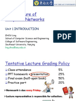 Architecture of Computer Networks: Unit 1 Introduction