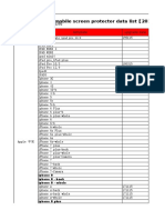 Mobile screen protector data list for top brands