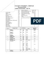 Placement Profile 2018