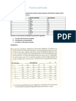 Practica Calificada Herramientas 2019 I