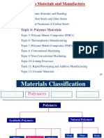 Materials Manufacturing Guide