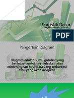 Statistik Dasar