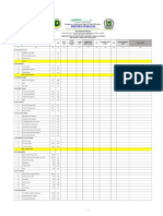 Ministry of Health: (Based On DPWH DO No.22, Series of 2015)