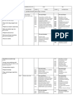 DATA Tabel Tawuran 1