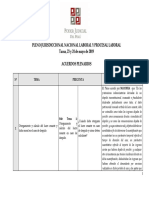 Conclusiones Finales - Pleno Jurisdiccional Nacional Laboral y Procesal Laboral 2019