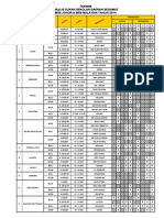 Takwim Permainan MSSD Segamat 2014