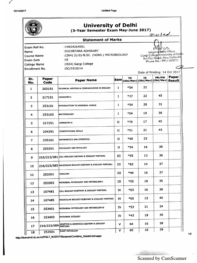 BSC Marks | PDF