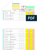 Daptar Nilai Kls Xsosiologi