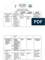 ACTION PLAN   ON TEA GOVERNANCE.docx