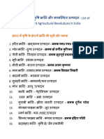 भारत में कृषि के क्षेत्र में क्रांति की सूची PDF