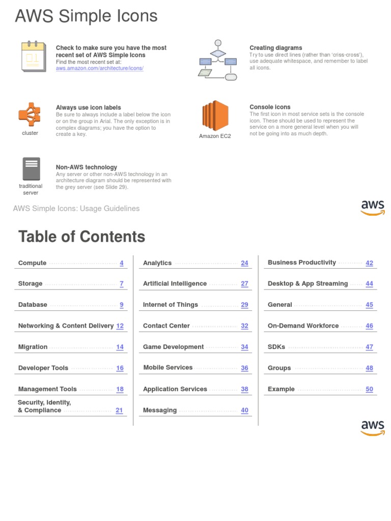 AWS Simple Icons Check To Make Sure You Have The Most Recent Set of