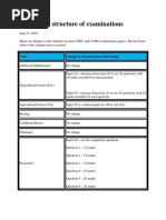 Changes To Structure of Examinations: Csec Change in Structure From 2016 Sitting