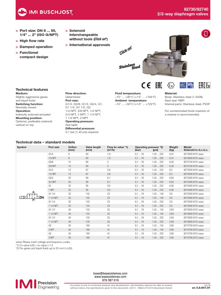Servovalvula Inoxidable Buschjost 82740 | PDF | Valve | Mechanical ...