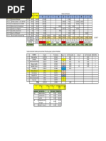 Solucion de Formula Polinomica