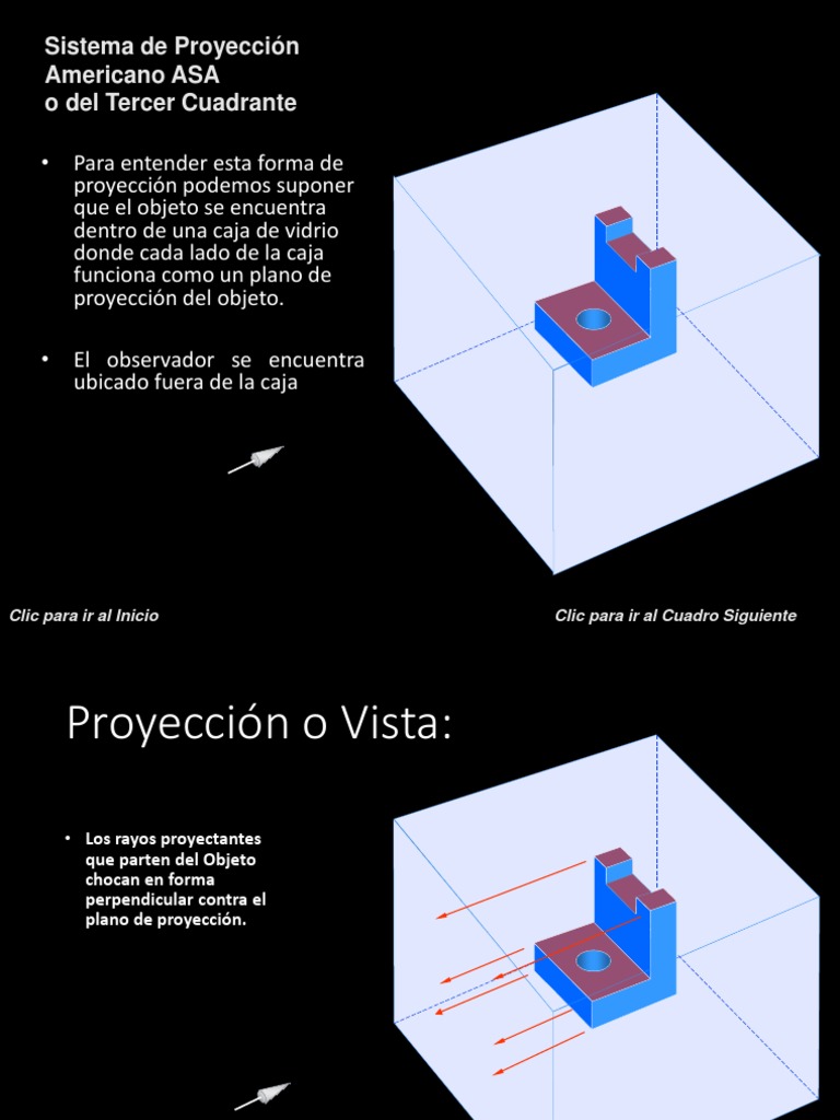 I Proyecciones | PDF | Perspectiva (Gráfica) | Enseñanza de matemática