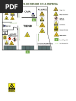 Simbología para Mapa de Riesgos | PDF