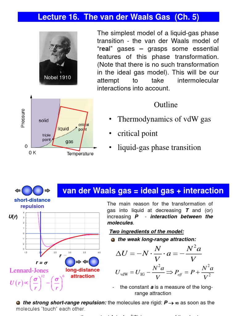 Introduction to the Van der Waals Gas Model and Intermolecular Forces