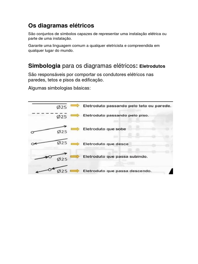 Simbologias básicas para diagramas elétricos e suas aplicações | PDF ...