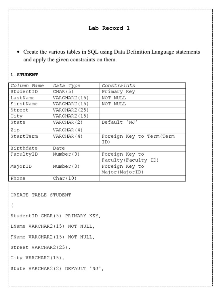 ADB Full | PDF | Data Management | Computer Programming
