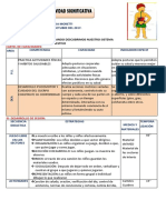 ACTIVIDAD SIGNIFICATIVA