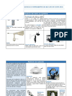 Instrumentos para meteorologia