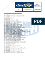 Códigos de Fallas para Motores DCI.pdf