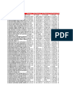 Examen Brevet 2018-Miae