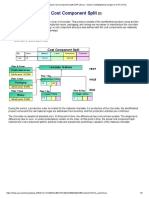 Example - Actual Cost Component Split (SAP Library - Actual Costing - Material Ledger (CO-PC-ACT) ) PDF