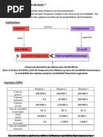 Effet de Levier 2