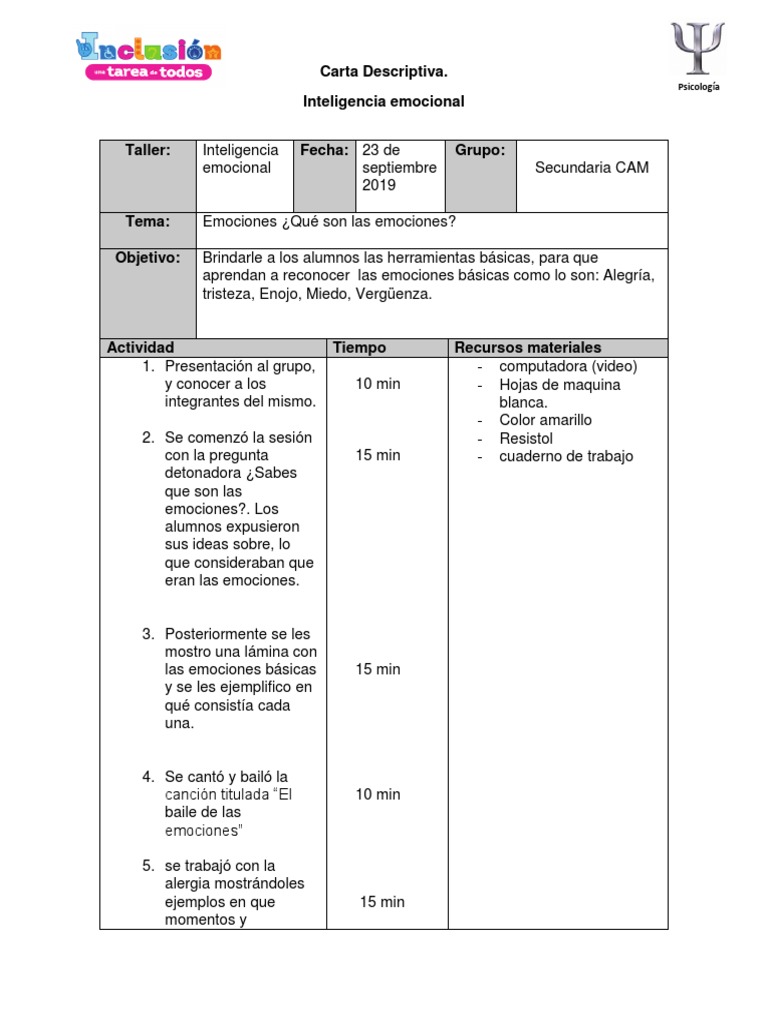 Test de Inteligencia Emocional para Secundaria | PDF | Las emociones ...