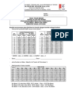 Tugas Besar PABK D4 18-19