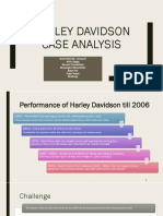 Harley Davidson Case Analysis